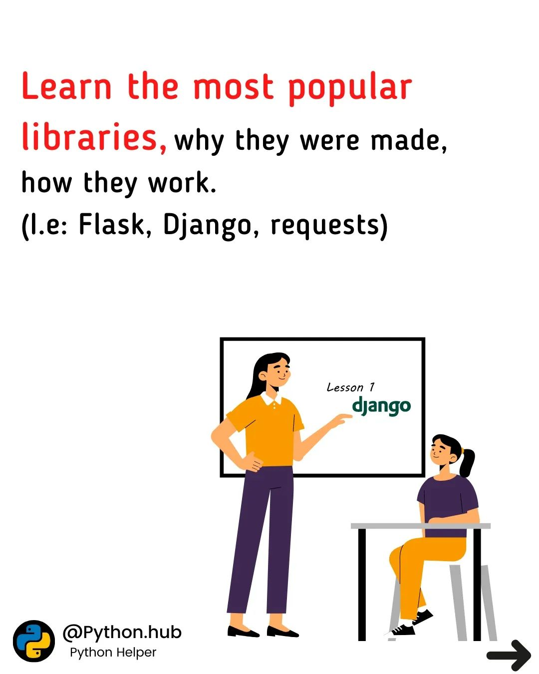 Third slide